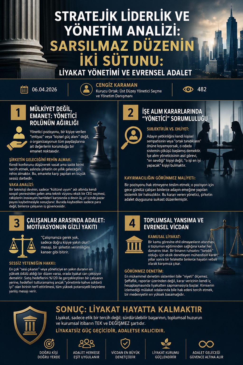 Stratejik Liderlik ve Yönetim Analizi: Sarsılmaz Düzenin İki Sütunu:Liyakat Yönetimi ve Evrensel Adalet