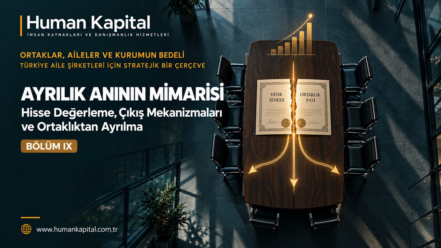Türkiye Aile Şirketleri İçin Stratejik Bir Çerçeve  Ayrılık Anının Mimarisi: Hisse Değerleme, Çıkış Mekanizmaları ve Ortaklıktan Ayrılma